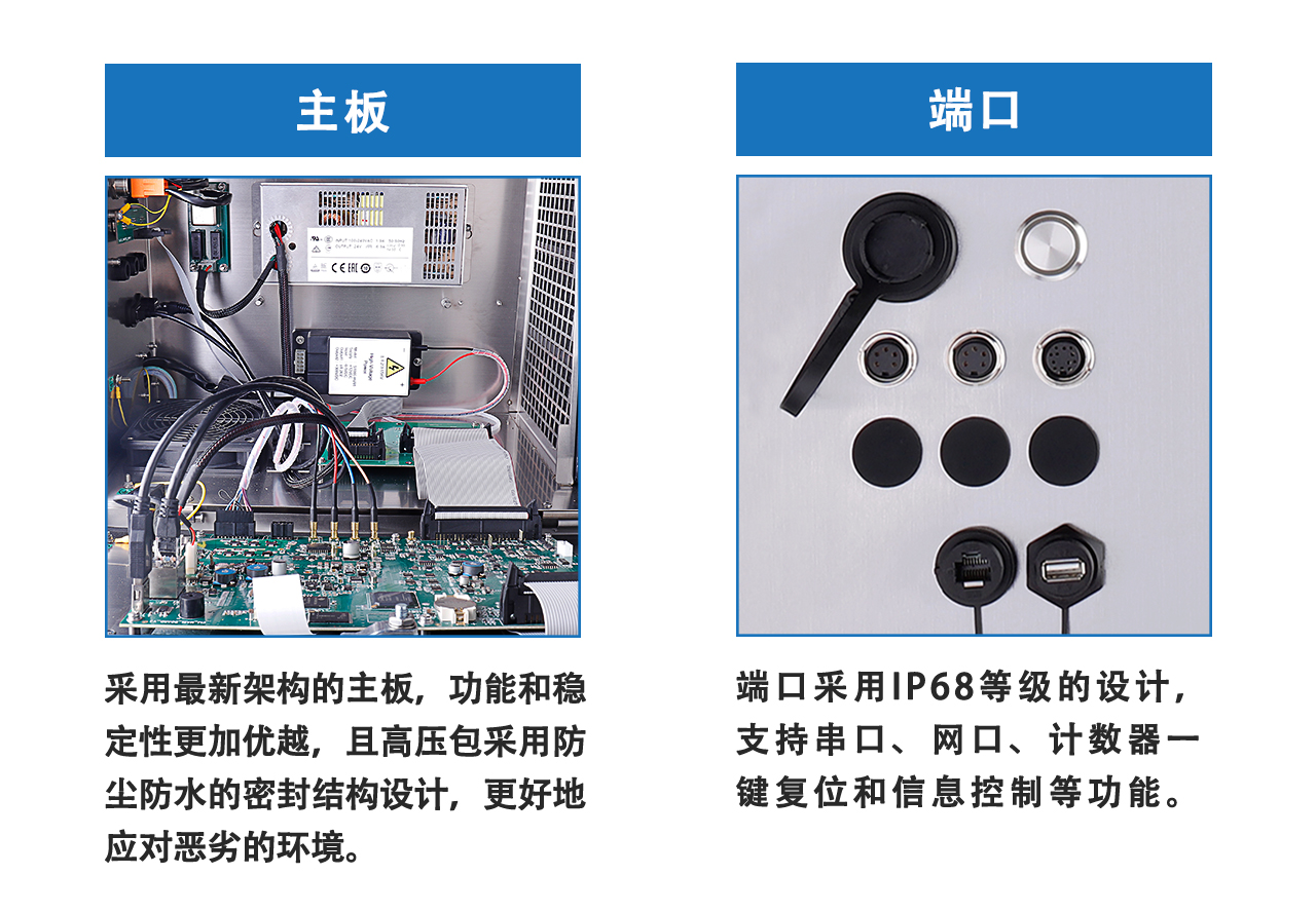 杜高小字符噴碼機 S200PLUS 系列